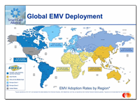 EMV for Merchants and Acquirers: U.S. Migration Considerations