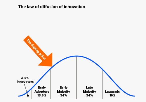 Graph-1.jpg