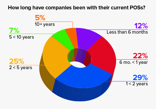 Graph-5.jpg