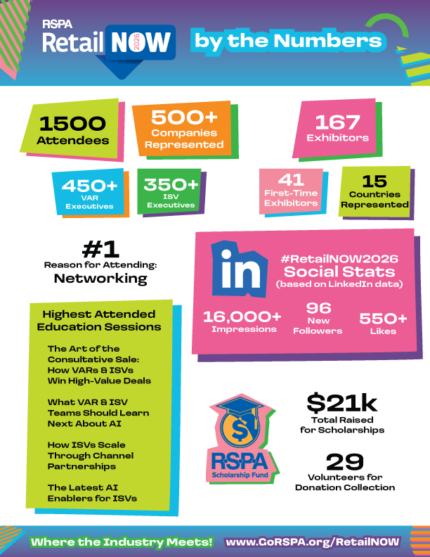 RN 2025 Infographic