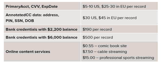 mPOS_chart_659x265